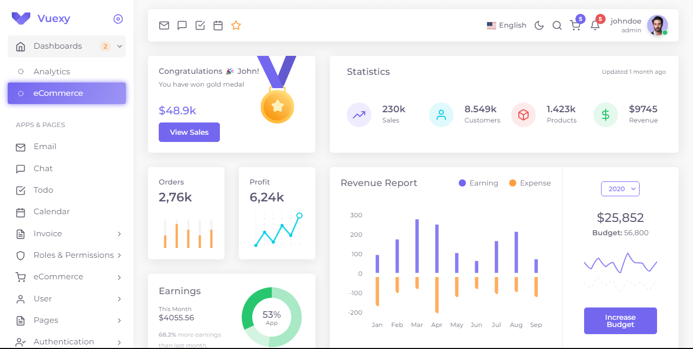 Vuexy - Admin Template